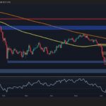Bitcoin Recovery Hinges on Breakout Above $72K Resistance (BTC Price Analysis)