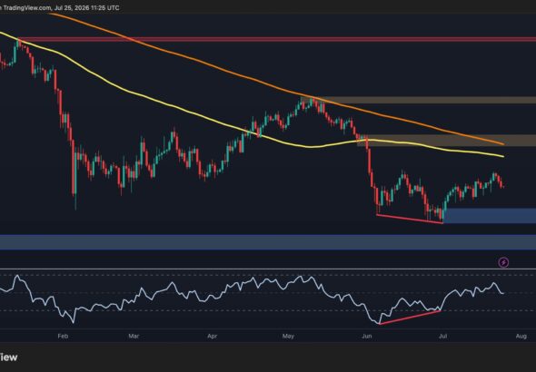Bitcoin Price Analysis: BTC’s Rally Could Be a Bull Trap as Sub-$60K Target Remains