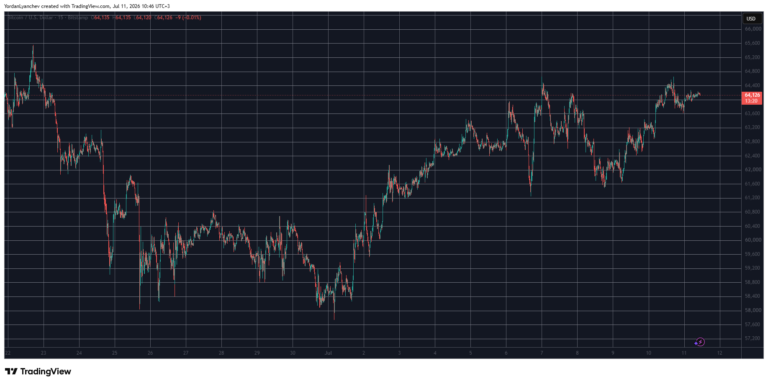 BTC’s Hidden Liquidity Cluster That Will Decide the Next Move: Bitcoin Price Analysis