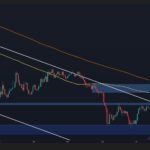 Ethereum Price Analysis: ETH Reaches Its Biggest Obstacle on the Road to $2K