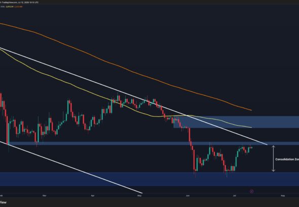 Ethereum Price Analysis: ETH Reaches Its Biggest Obstacle on the Road to $2K
