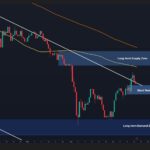 Ethereum Price Analysis: $2K Dream Remains on the Table as ETH Defends Key Levels