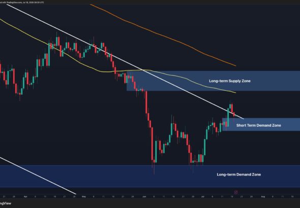 Ethereum Price Analysis: $2K Dream Remains on the Table as ETH Defends Key Levels