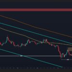 Ripple Price Analysis: XRP Looks Ready for a Comeback as Sellers Fade