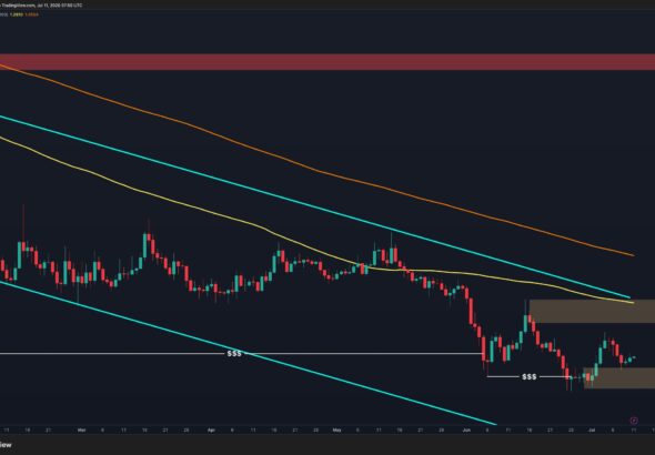 Ripple Price Analysis: XRP Looks Ready for a Comeback as Sellers Fade