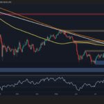Bitcoin Price Analysis: What Does BTC’s Bearish Market Structure Signal Next?