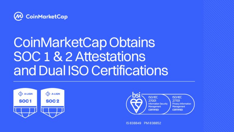 CoinMarketCap Obtains SOC 1 & 2 Attestations and Dual ISO Certifications