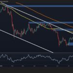Ethereum Price Analysis: ETH Clears $1.9K, but a Bigger Test Awaits