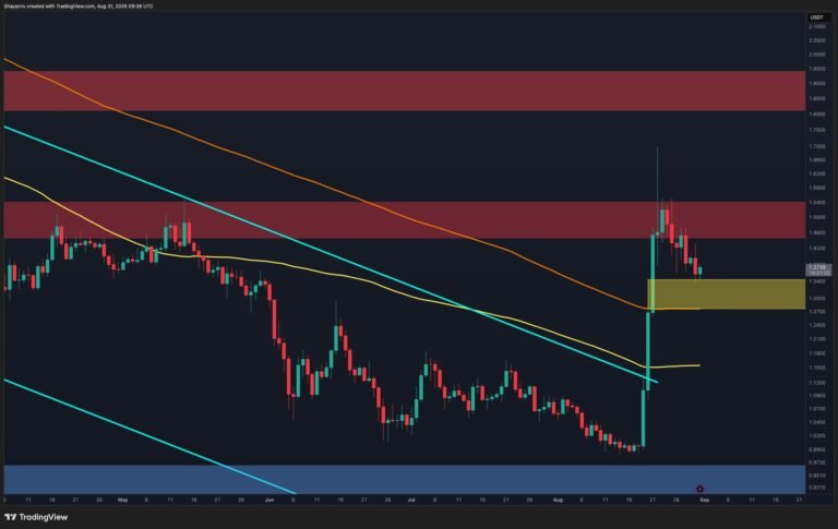 Ripple Price Analysis: XRP Hits Critical Decision Point as Key Support Comes Under Pressure