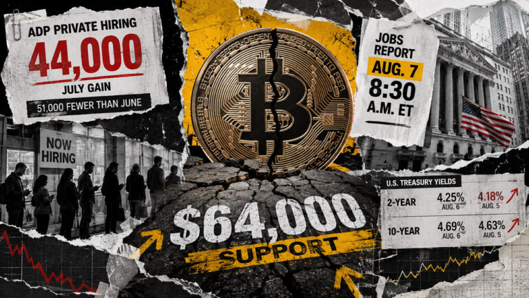 Bitcoin holds $64,000 as private hiring drops 53% before today’s macro test that could break support