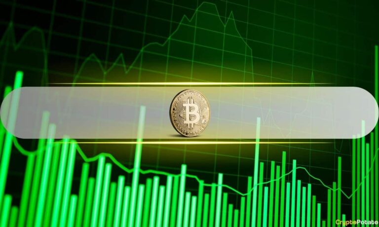 Bitcoin Hits $64K, Yet One Indicator Says It’s Still Very Undervalued