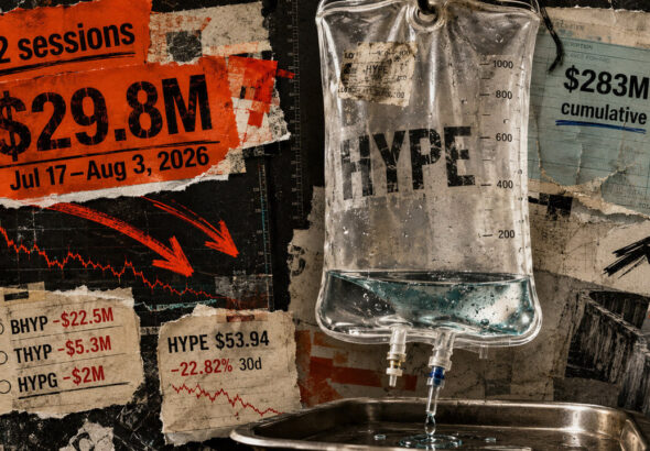 Investors haven’t added a single dime to HYPE ETFs in 12 days as a $30 million exodus begins