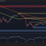 Bitcoin Price Analysis: BTC Faces a Make-or-Break Week – What’s the Most Likely Scenario?