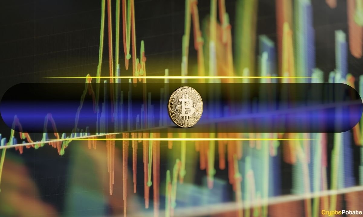 Bitcoin Faces a Crucial Week: These US Events Could Decide BTC’s Next Big Move