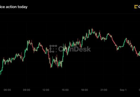 Bitcoin steady above $78,000, HYPE leads as majors slip on hawkish Fed bets