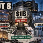 Hut 8 locks in $1B credit line, but faces 40% liquidity rules