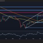 Ethereum Price Prediction: Rebound Ahead or Will ETH Breakdown Toward $2K?