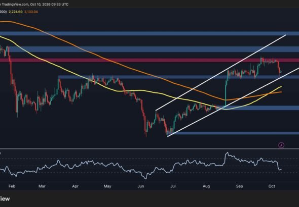 Ethereum Price Prediction: Rebound Ahead or Will ETH Breakdown Toward $2K?