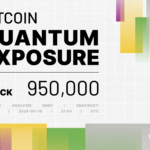 The Quantum Issue: Bitcoin Quantum Exposure at Block 950,000 
