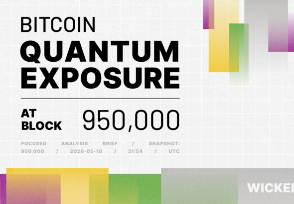 The Quantum Issue: Bitcoin Quantum Exposure at Block 950,000 