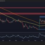 Ripple Price Analysis: XRP Tests Critical Trendline Following Recent Correction