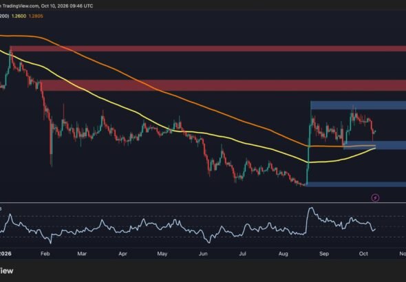 Ripple Price Analysis: XRP Tests Critical Trendline Following Recent Correction